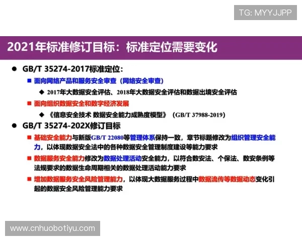 亚博体育国际版：先进的技术保障，确保每一笔交易的快速与安全