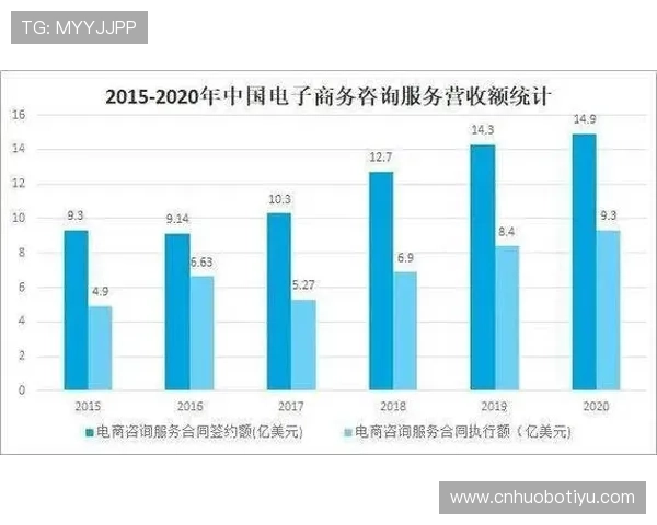 亚搏正版：亚搏正版平台的未来发展趋势与创新技术应用分析