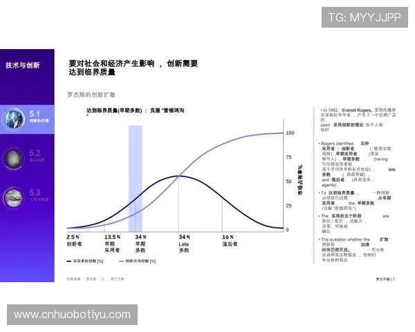 U体育电竞行业现状与未来趋势：从市场规模到技术创新全面解读