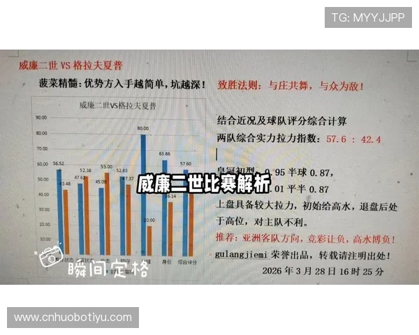 在威廉体育官方主页上获取最新体育新闻、赛事结果和专业分析的可靠渠道