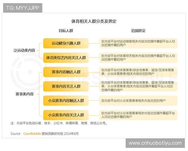 火搏体育官方地址详细指南，确保用户快速找到官方入口享受高清体育直播和赛事资讯